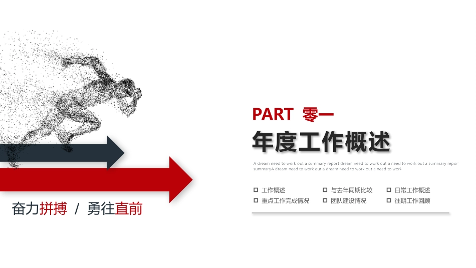 年终述职报告工作总结87.pptx_第3页