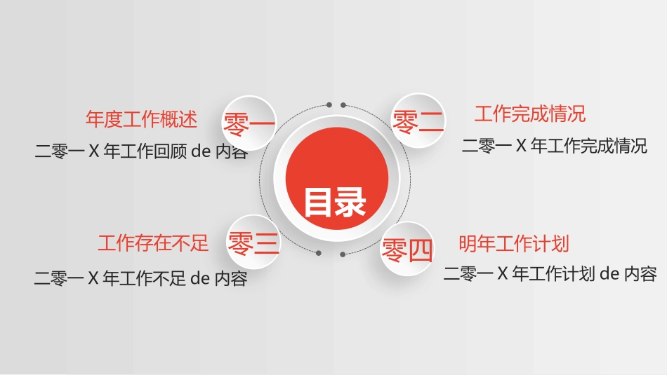 年终述职报告工作总结108.pptx_第2页