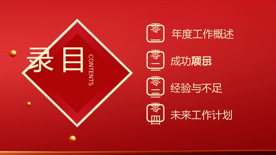 年终述职报告工作总结118.pptx_第2页