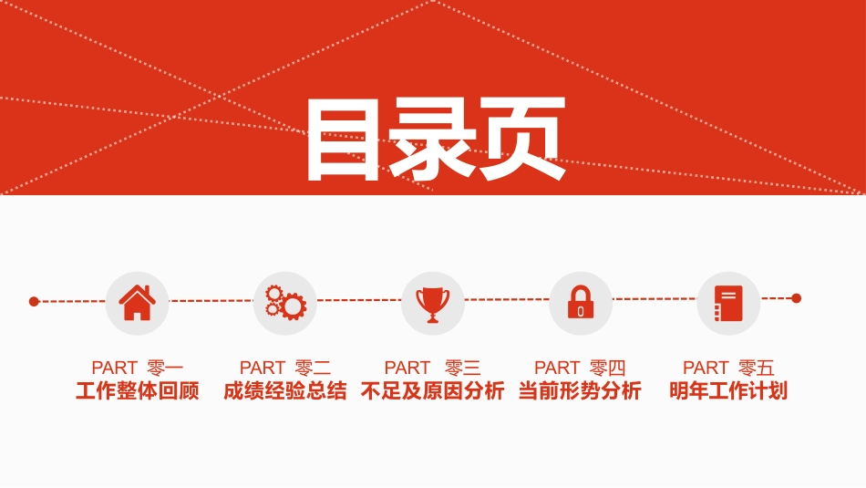 年终述职报告工作总结127.pptx_第3页