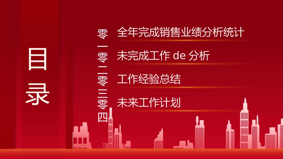 年终述职报告工作总结131.pptx_第2页