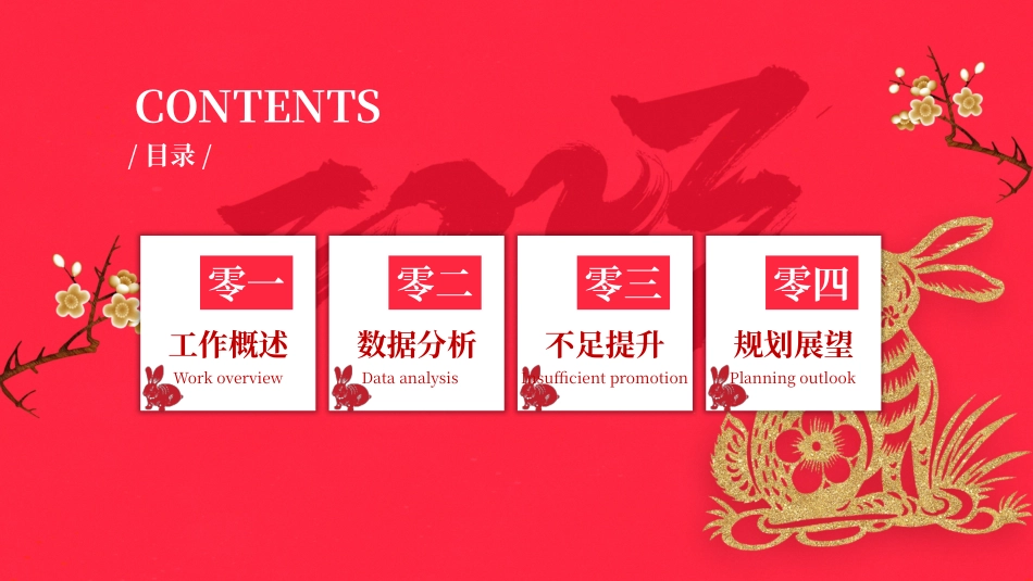 年终述职报告工作总结136.pptx_第2页