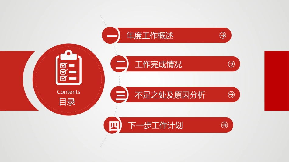 年终述职报告工作总结150.pptx_第2页