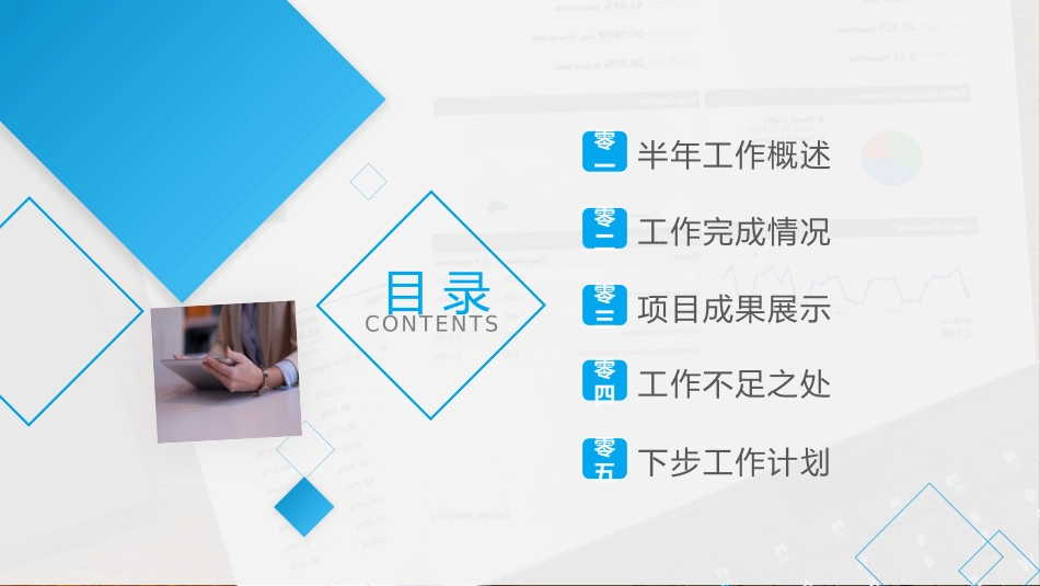 年终述职报告工作总结162.pptx_第3页