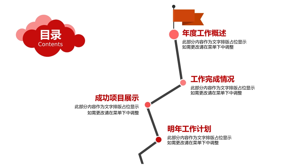 年终述职报告工作总结168.pptx_第2页