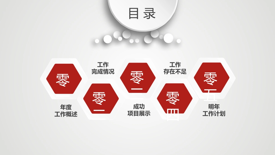 年终述职报告工作总结172.pptx_第2页