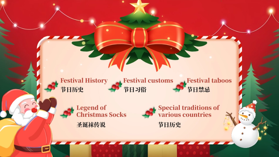 平安夜圣诞节介绍活动方案221.pptx_第2页