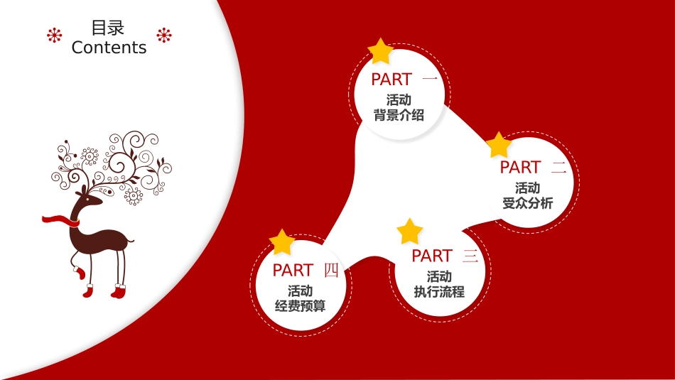 平安夜圣诞节介绍活动方案317.pptx_第2页