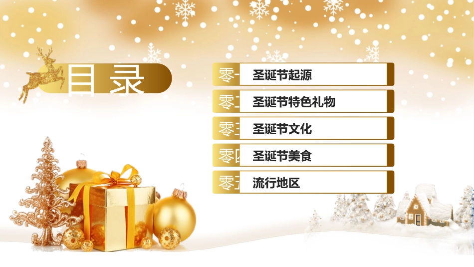平安夜圣诞节介绍活动方案337.pptx_第2页