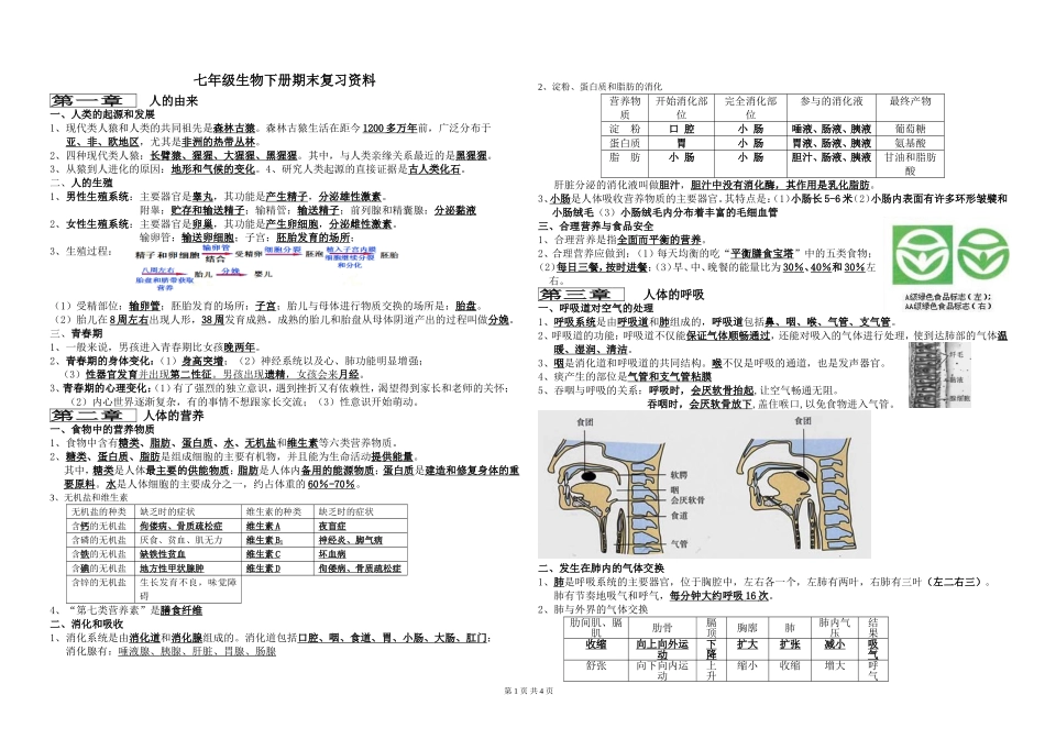 七年级生物期末重点知识点总结.doc_第1页