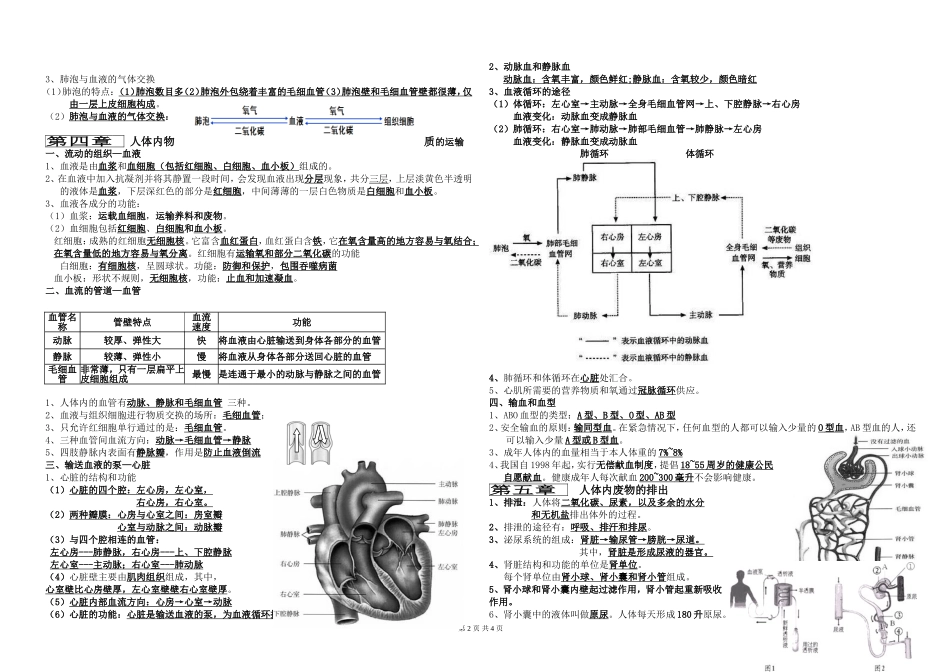 七年级生物期末重点知识点总结.doc_第2页