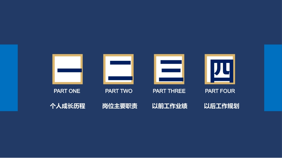 企业岗位述职工作总结汇报6.pptx_第2页