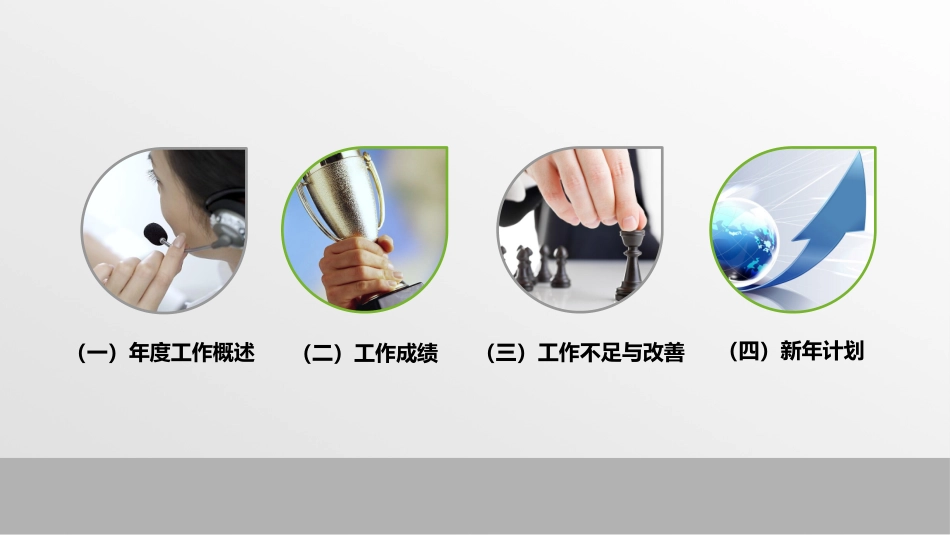 企业岗位述职工作总结汇报9.pptx_第2页