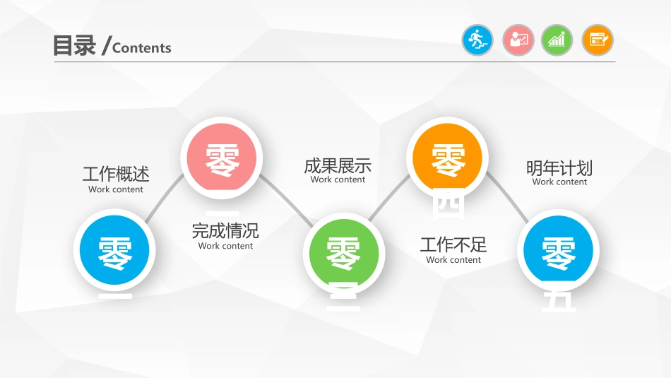 企业岗位述职工作总结汇报10.pptx_第3页