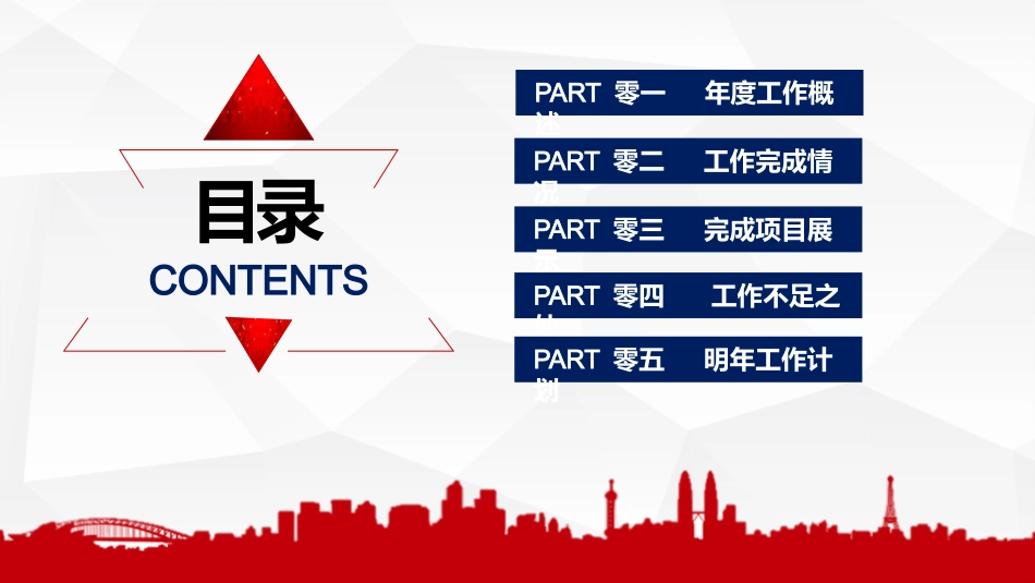 企业岗位述职工作总结汇报15.pptx_第2页