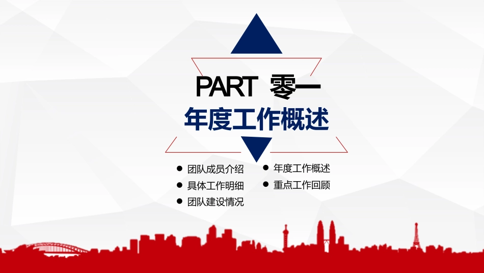 企业岗位述职工作总结汇报15.pptx_第3页
