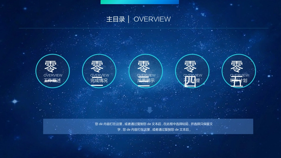 企业岗位述职工作总结汇报29.pptx_第2页