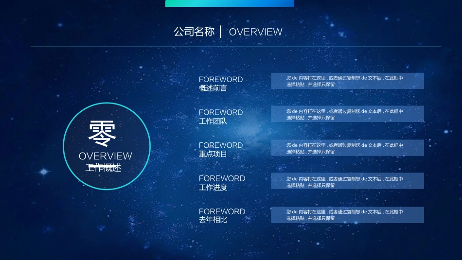 企业岗位述职工作总结汇报29.pptx_第3页