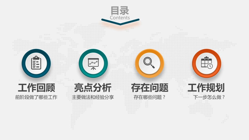 企业岗位述职工作总结汇报32.pptx_第3页