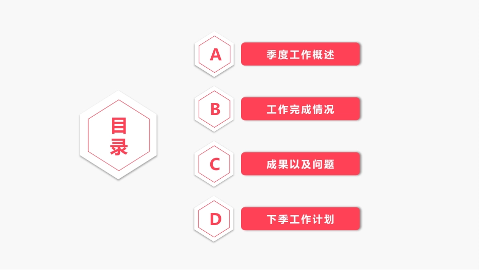 企业岗位述职工作总结汇报34.pptx_第3页