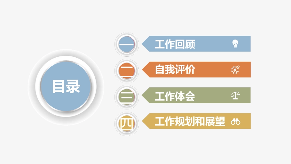企业岗位述职工作总结汇报51.pptx_第2页