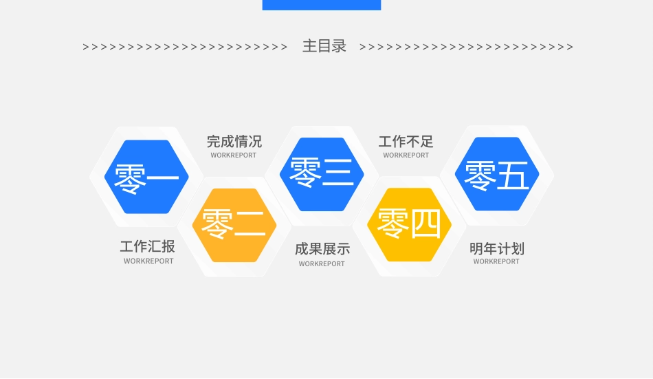 企业岗位述职工作总结汇报62.pptx_第2页