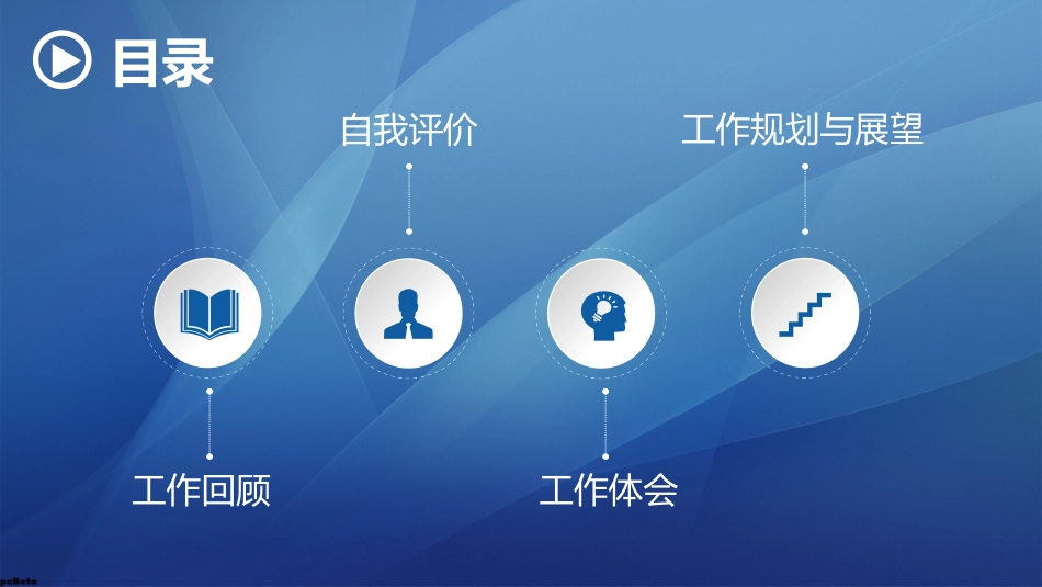 企业岗位述职工作总结汇报66.pptx_第2页