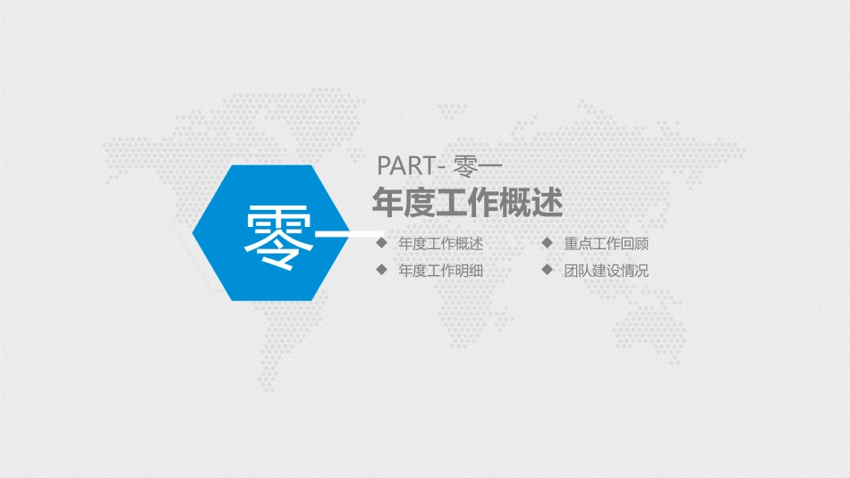 企业岗位述职工作总结汇报83.pptx_第3页