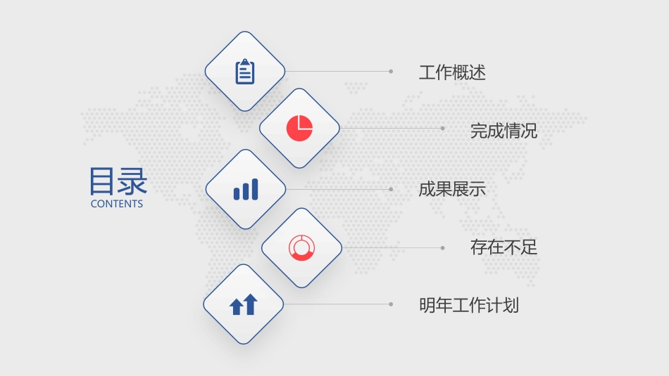 企业岗位述职工作总结汇报99.pptx_第2页