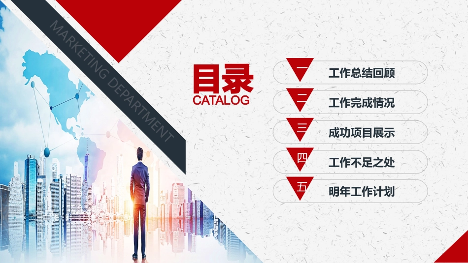 企业岗位述职工作总结汇报103.pptx_第3页