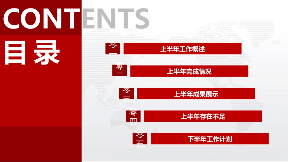 企业岗位述职工作总结汇报111.pptx_第2页