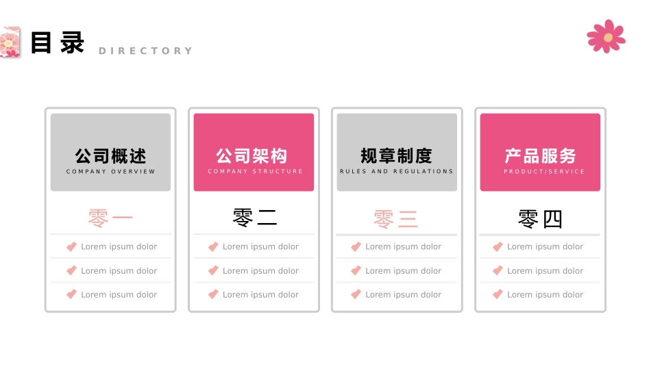 企业管理培训礼仪培训28.pptx_第3页