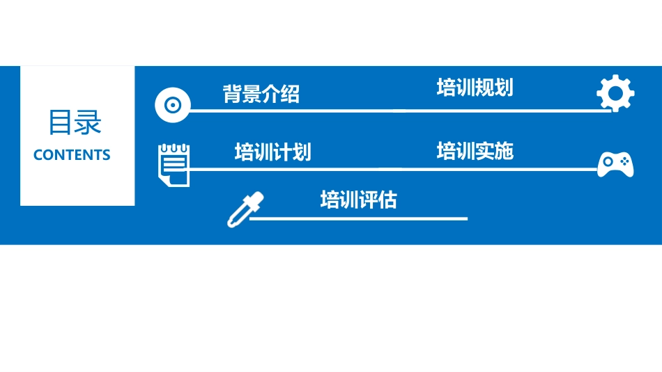 企业管理培训礼仪培训48.pptx_第2页