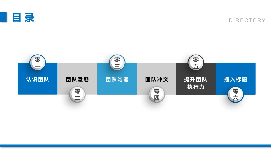 企业管理培训礼仪培训55.pptx_第2页