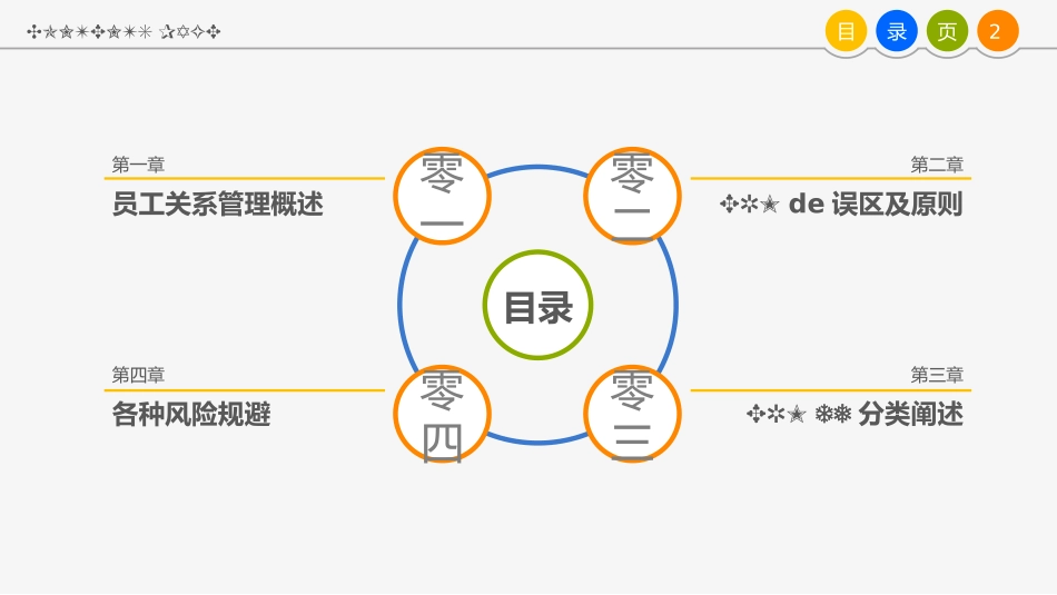 企业管理培训礼仪培训57.pptx_第2页