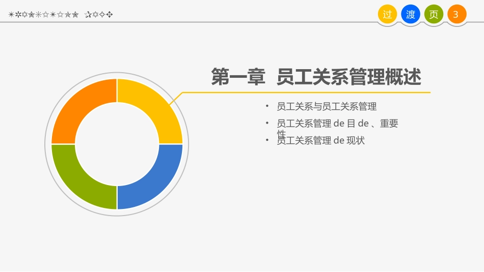 企业管理培训礼仪培训57.pptx_第3页