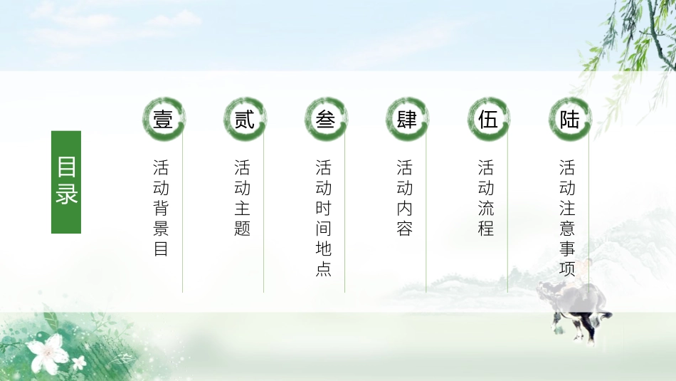 清明节传统文化知识主题班会1431.pptx_第2页