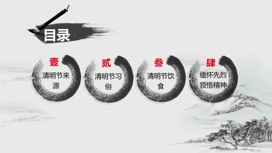 清明节传统文化知识主题班会1441.pptx_第3页