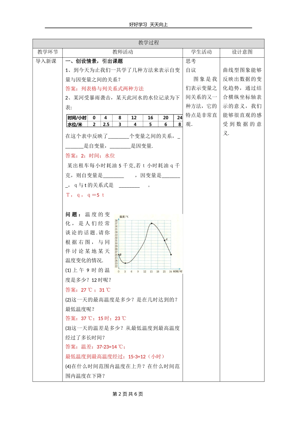 七年级数学北师大版下册第3章《用图象表示的变量间关系》教学设计教案.docx_第2页