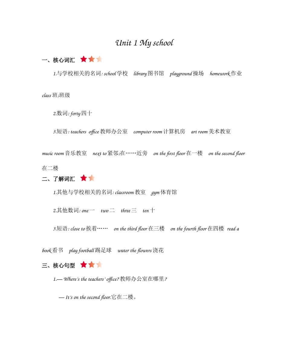 人教PEP版人教四年级英语下册Unit1知识清单.docx_第1页