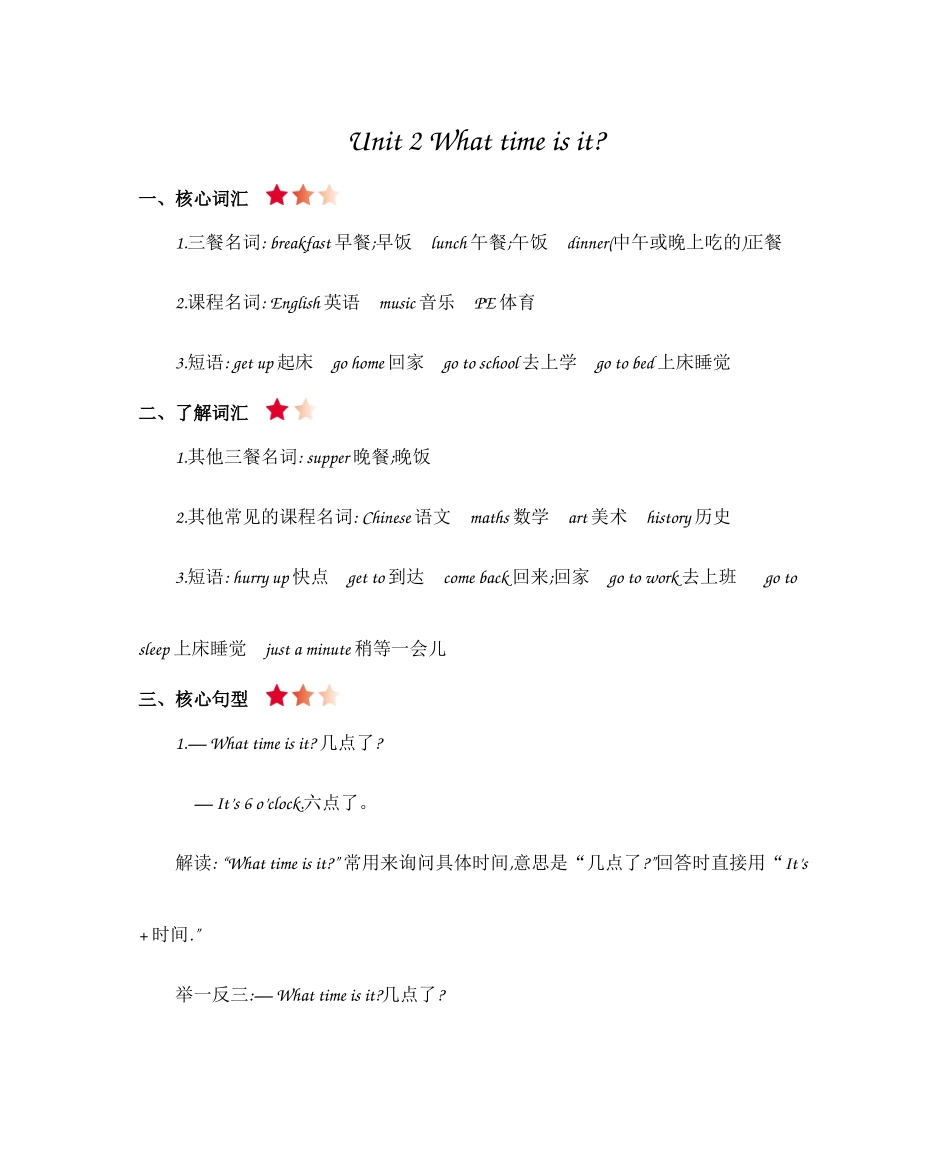 人教PEP版人教四年级英语下册Unit2知识清单.docx_第1页