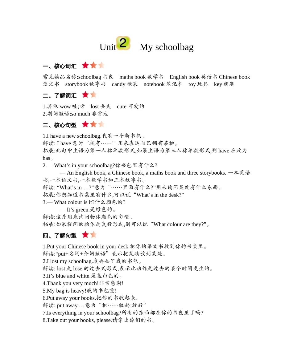 人教PEP版四年级英语上册Unit2知识清单.docx_第1页