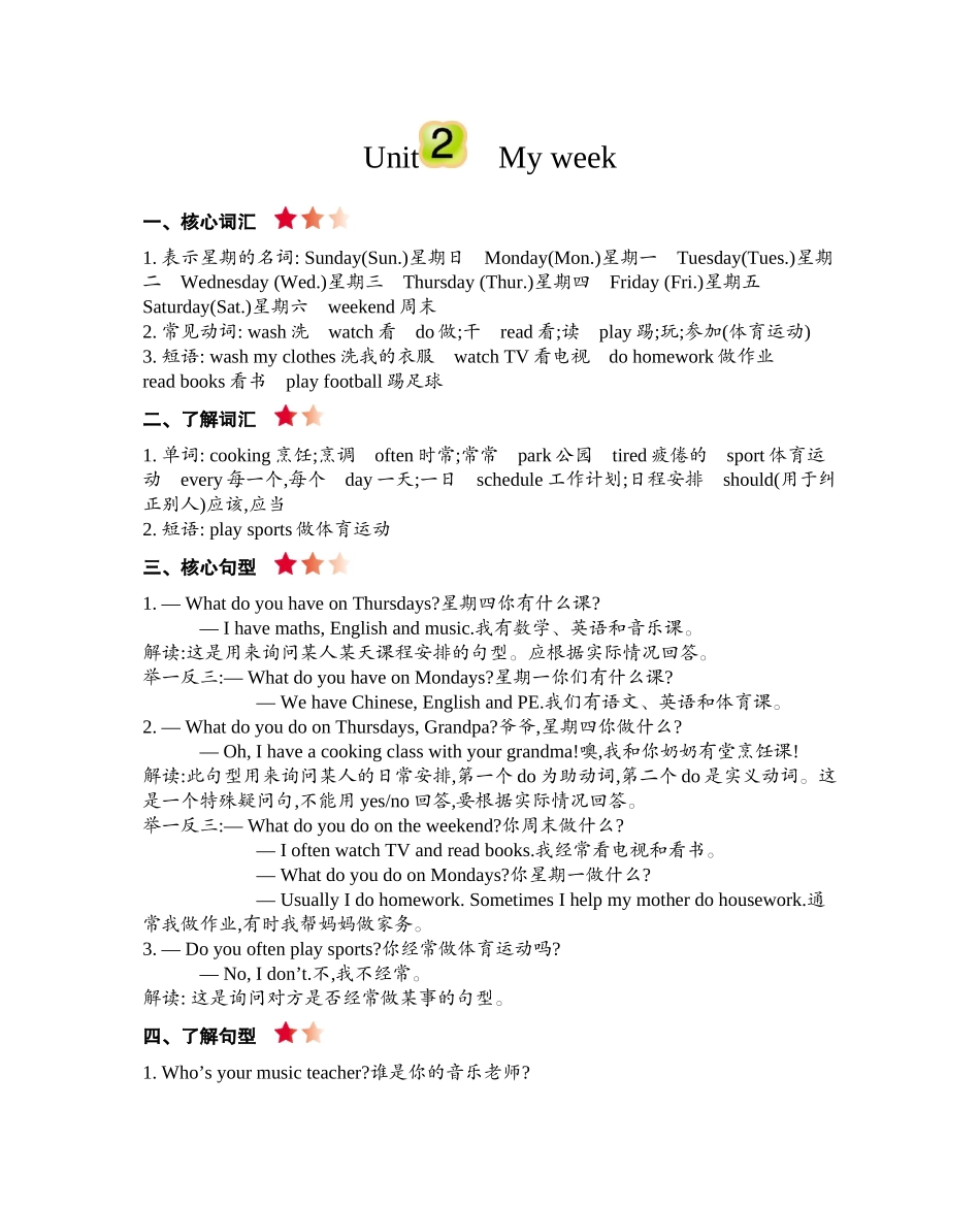 人教PEP版五年级英语上册Unit2知识清单.docx_第1页