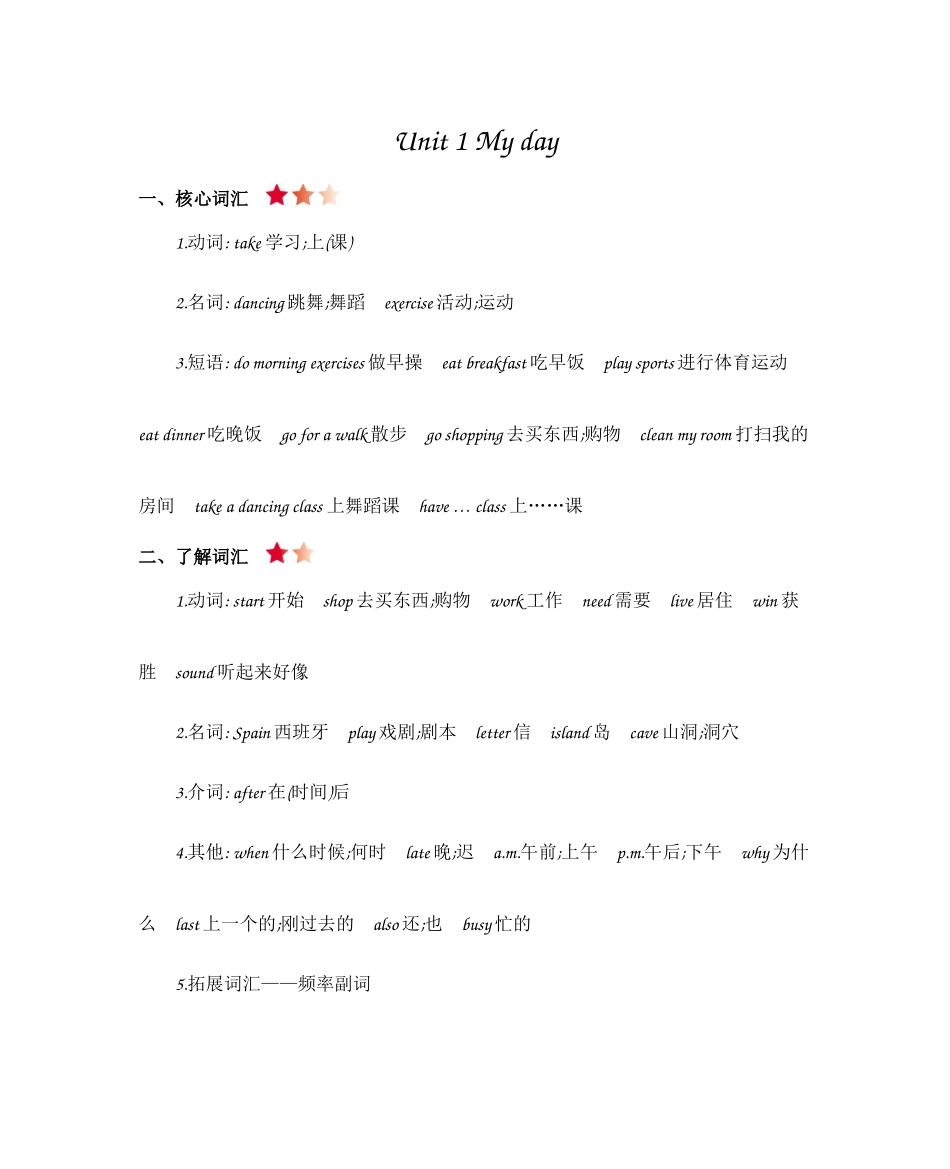 人教PEP版五年级英语下册人教Unit1知识清单.docx_第1页