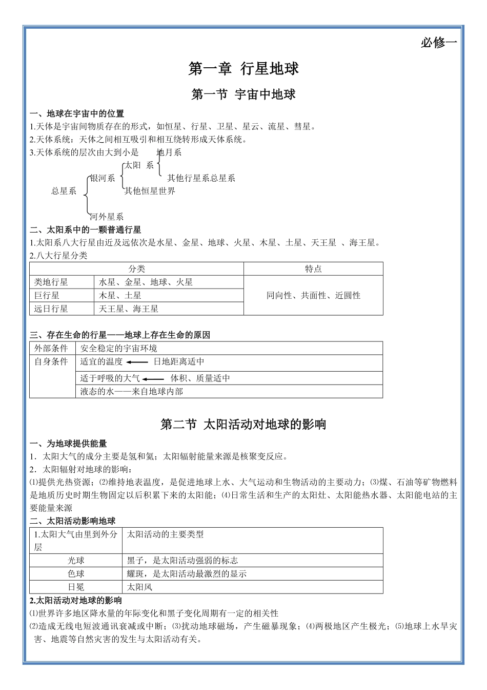 高中地理必修一知识点汇总.pdf_第1页