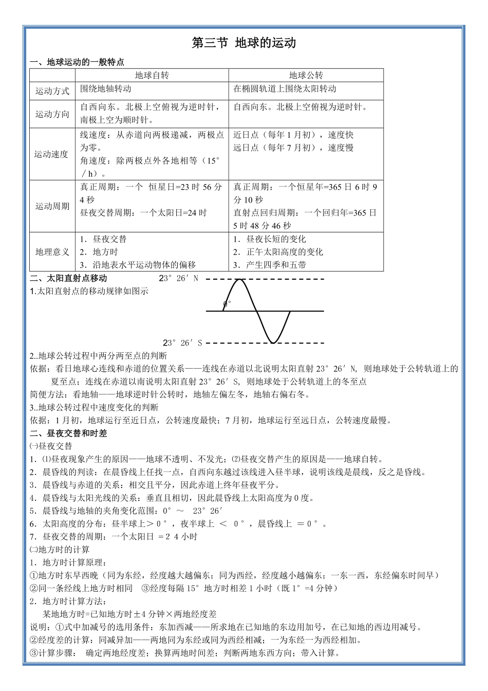 高中地理必修一知识点汇总.pdf_第2页