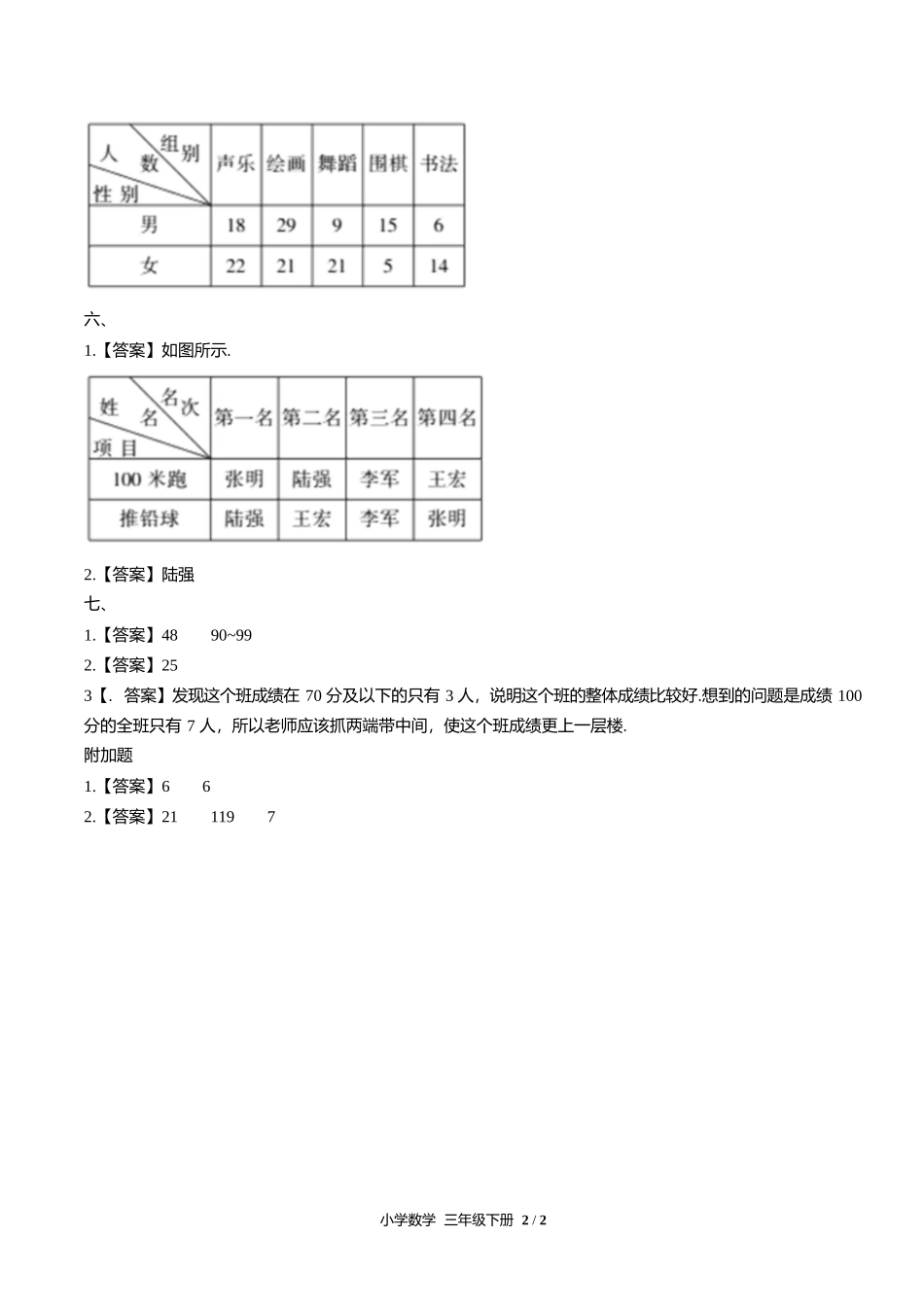 人教版小学数学三年级下册第三单元测试试卷含答案答案在前.docx_第2页
