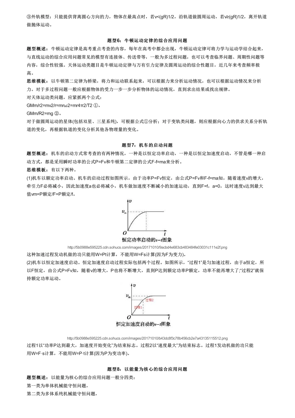 高中物理16种常见题型的解题方法和思维模板.pdf_第2页