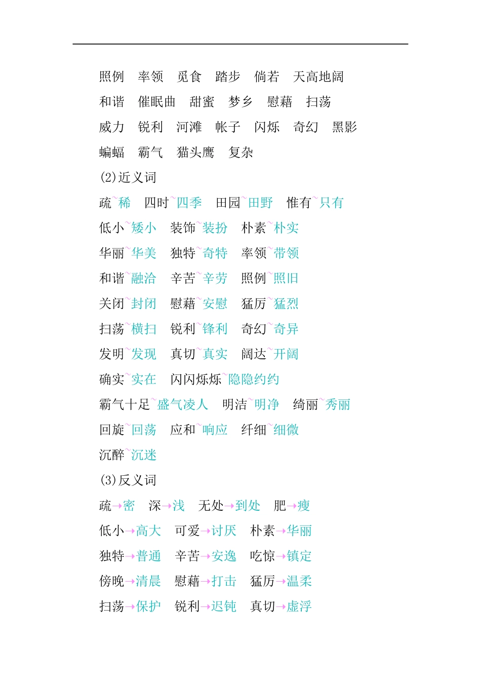 人教部编版版小学语文四年级下册第一单元知识小结含答案.docx_第2页