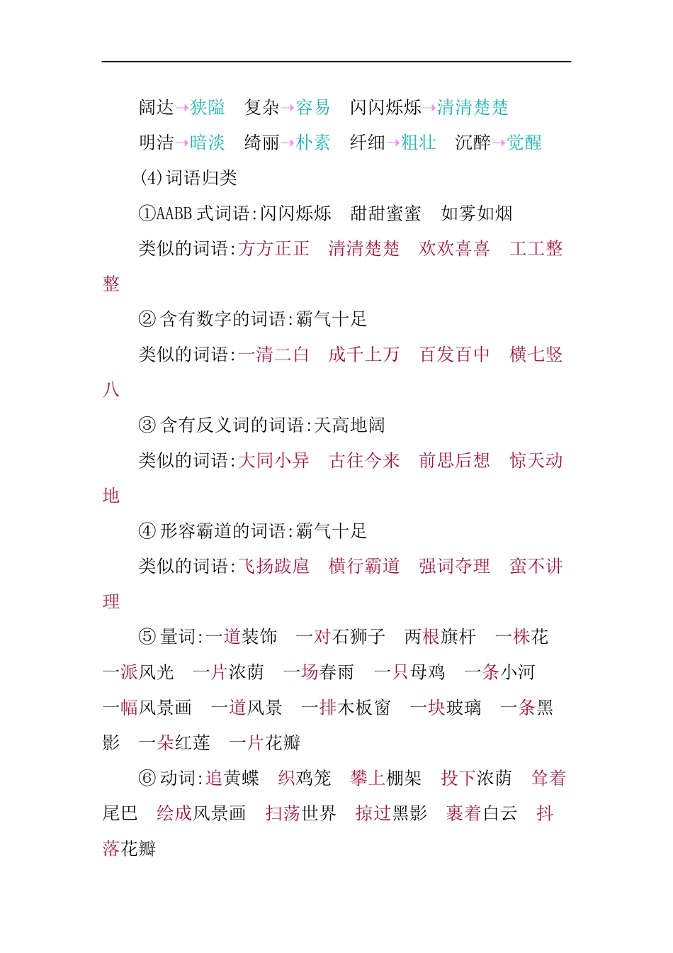 人教部编版版小学语文四年级下册第一单元知识小结含答案.docx_第3页